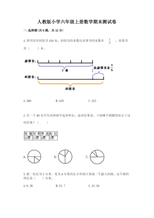 人教版小学六年级上册数学期末测试卷含解析答案.docx