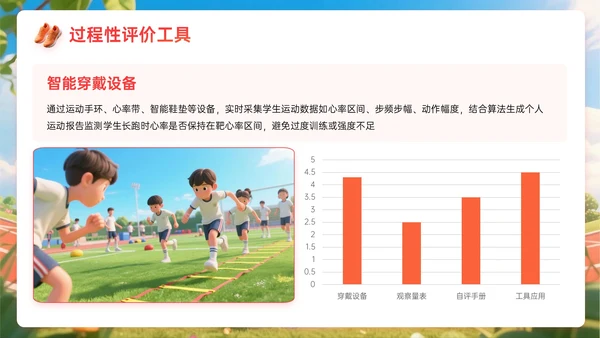 橙红色3D关于体育课教学计划PPT模板