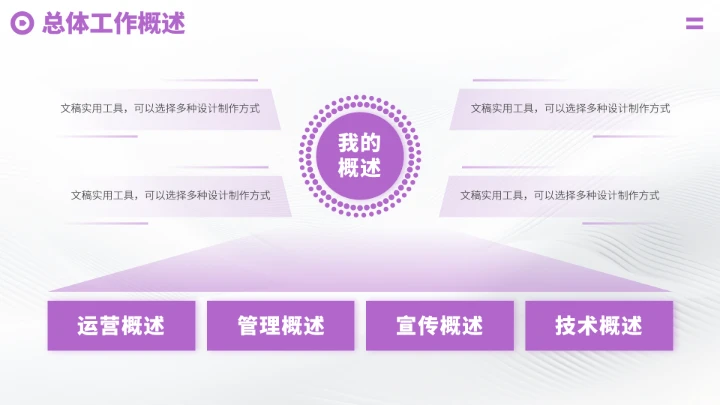 紫色高端工作汇报述职总结PPT模板