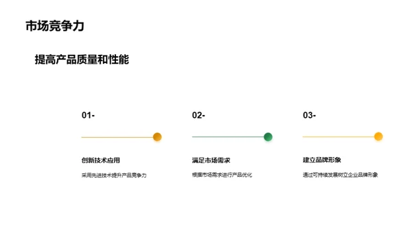 绿色制造：开启可持续新纪元