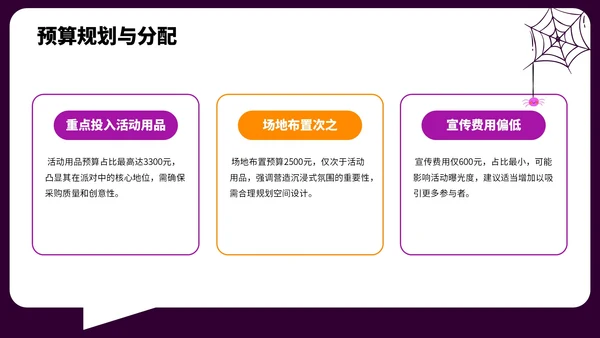 紫色插画风万圣节主题派对策划PPT模板