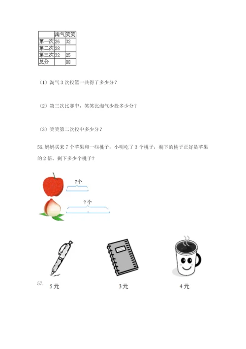 二年级上册数学应用题100道及下载答案.docx