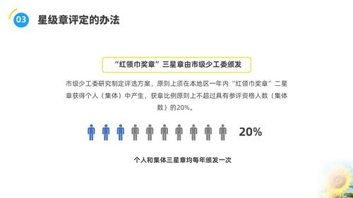 蓝色水彩实拍少先队争章说课PPT建队日
