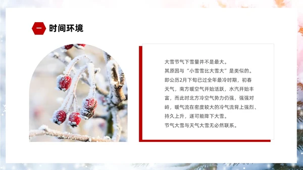 白色简约实拍雪景中国传统节气大雪节气介绍PPT