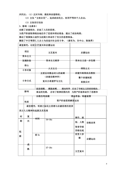 历史必修三第二单元知识结构.docx