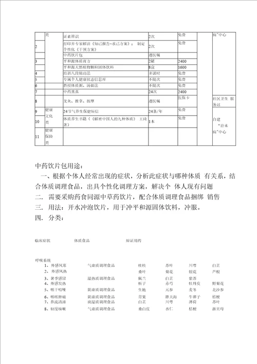 会销系统方案设计