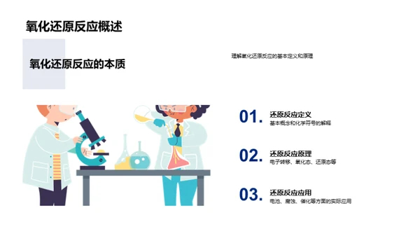 无机化学探秘