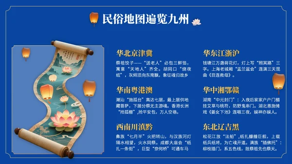 橙黄色中国风中元节活动策划PPT模版