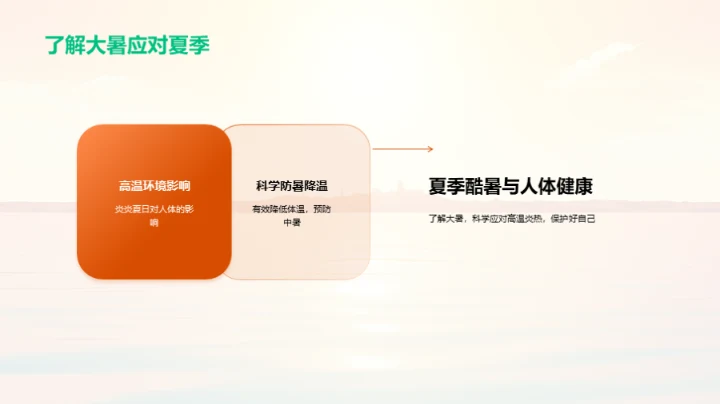 大暑节气生活智慧