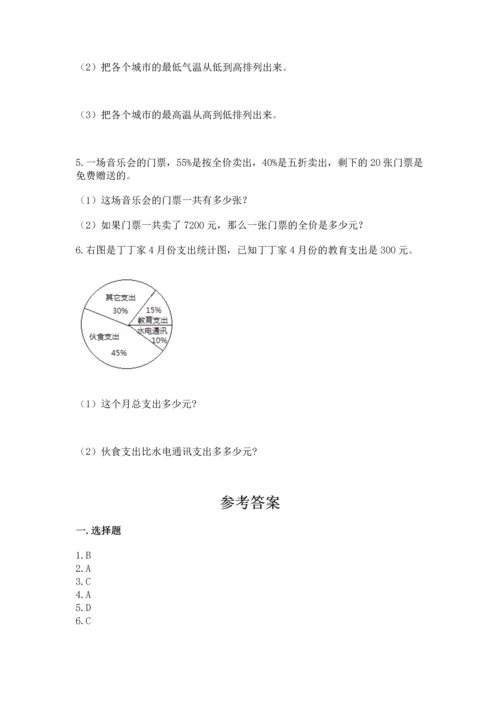人教版六年级下册数学期末测试卷【易错题】.docx
