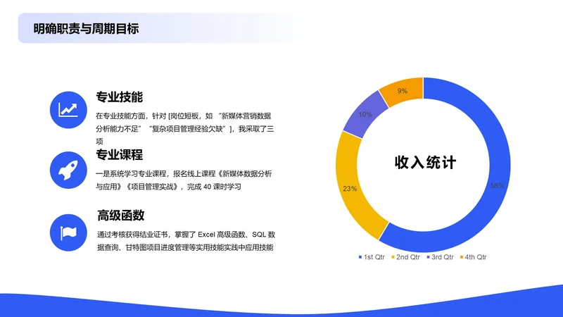 商务风纯文字PPT环形图