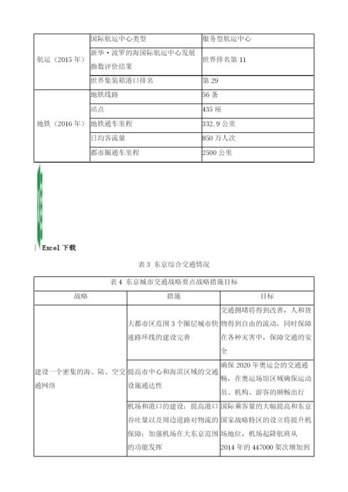 全球城市交通发展战略和新趋势及对广州的启示.docx