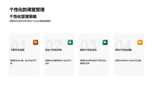 课堂管理效能提升