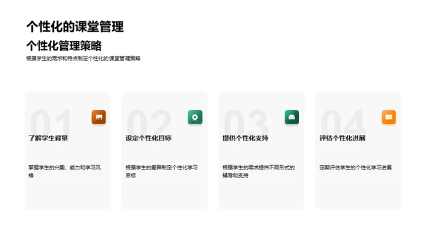 课堂管理效能提升
