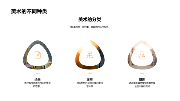 美术的魅力与影响