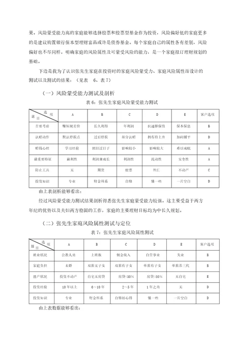 家庭理财规划书案例