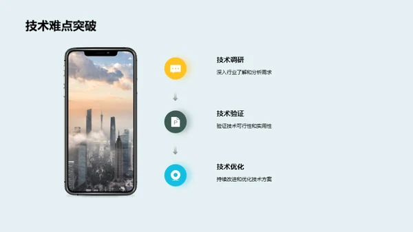 技术驱动，行业重塑