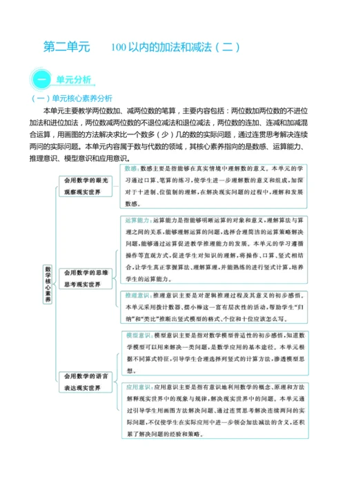 （大单元整体教学）第二单元 100以内的加法和减法（二）单元分析（表格式）教学设计  人教版 二年级