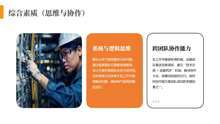 电气工程和自动化专业大学生求职个人能力综合展示职业生涯规划通用PPT模版