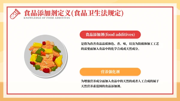食品添加剂食品安全知识PPT模板