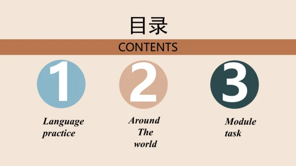 Module 6 Eating together Unit 3 Language in use  课