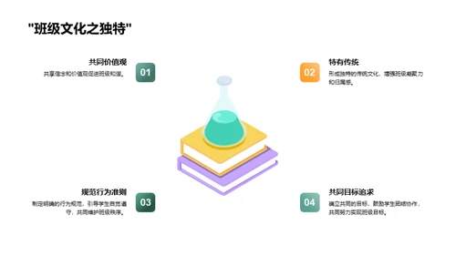 塑造优秀班级文化