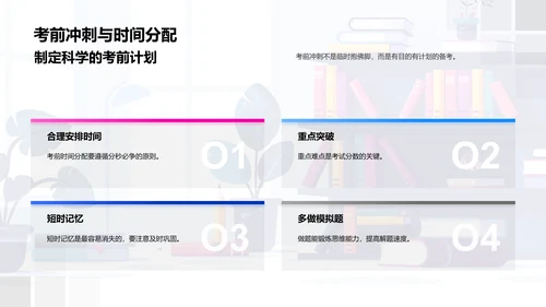 高考数学优化策略PPT模板