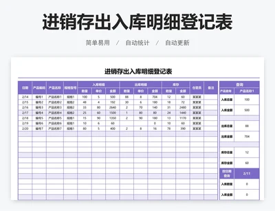 进销存出入库明细登记表