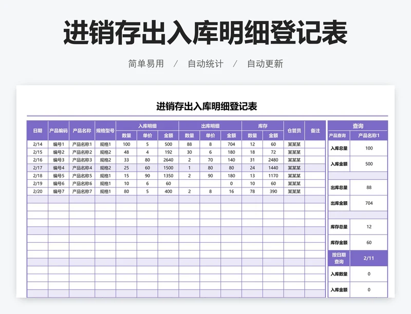 进销存出入库明细登记表