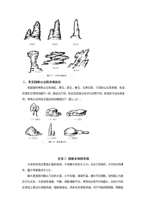 园林制图教案02项目二园林要素表现