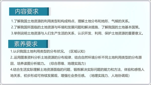 3.2土地资源（课件34张）-【2024秋人教八上地理精简课堂（课件）】