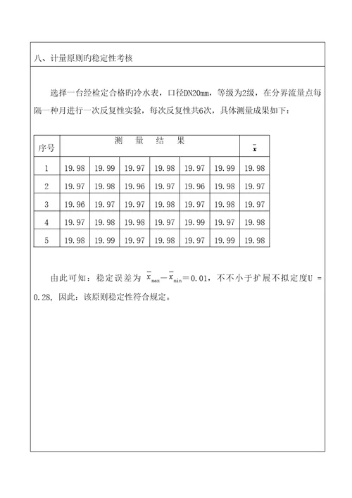 水表计量重点标准重点技术报告