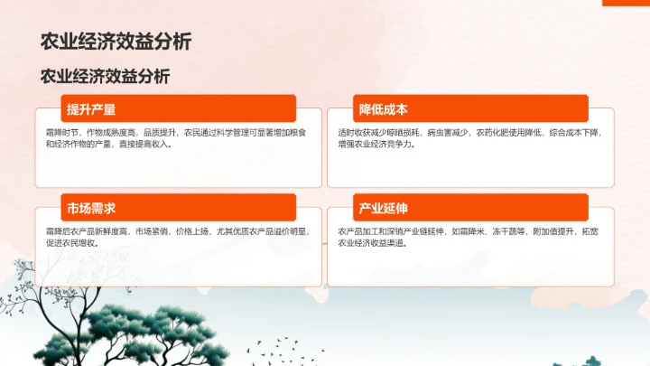 二十四节气霜降PPT模板