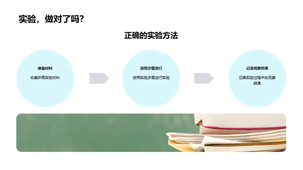 启蒙科学：奇妙探索