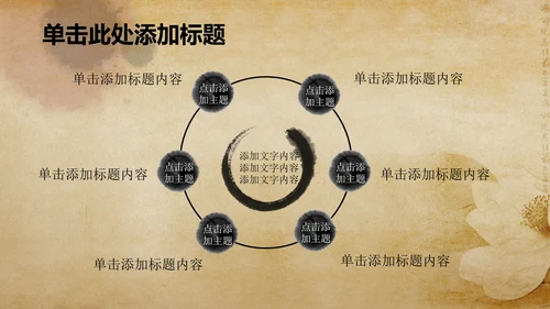 古香古色中国风佛教PPT动态模板信佛