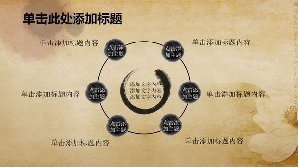 古香古色中国风佛教PPT动态模板信佛
