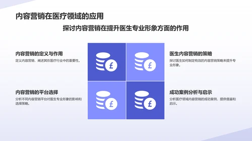 蓝色简约风医生医疗行业PPT模板