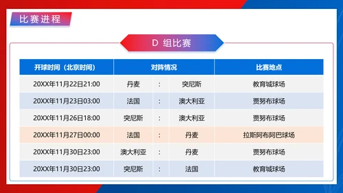 足球世界杯足球比赛球赛PPT模板