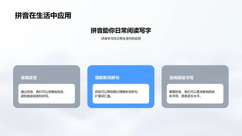 掌握拼音提升阅读PPT模板