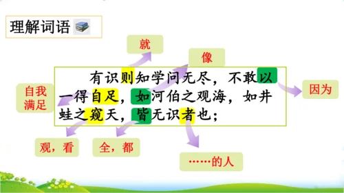 25 古人谈读书一、二课时   课件