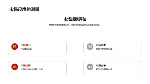 新项目投资展望