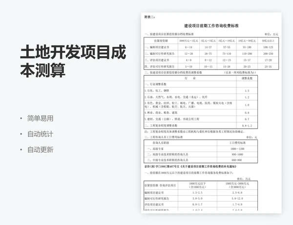 土地开发项目成本测算