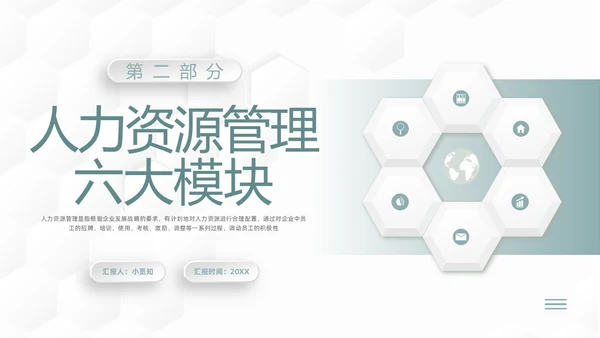 绿色简约人力资源管理六大模版PPT模板宣传PPT动态PPT