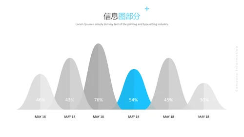 蓝色简洁现代设计公司简介商务PPT模板
