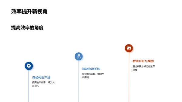 创新驱动，工业未来