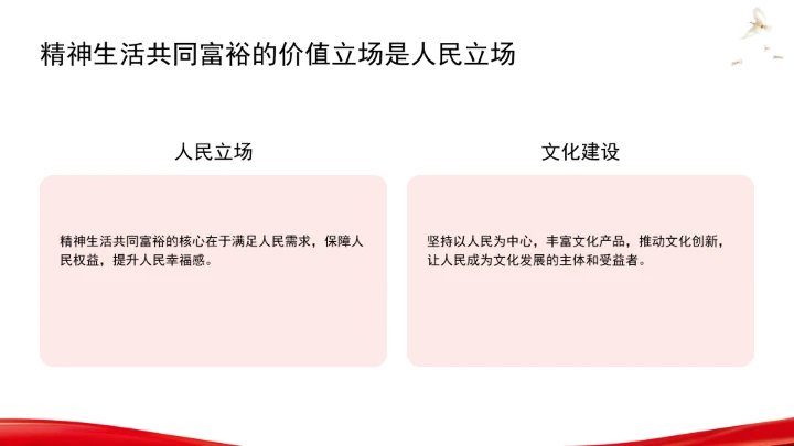 精神生活共同富裕的价值意蕴ppt课件