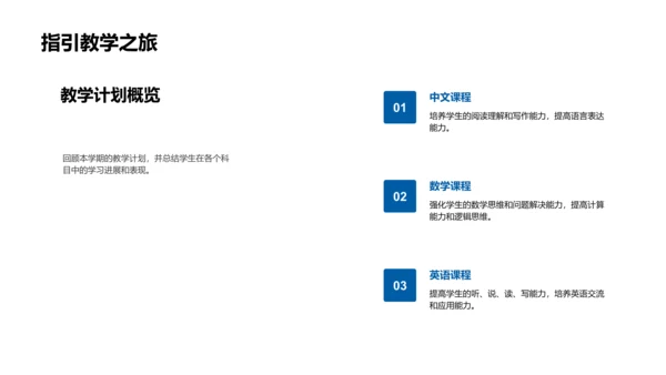 学期教学总结报告PPT模板