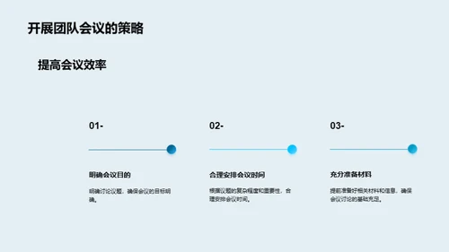 高效团队沟通之道