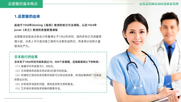 蓝绿色商务风QCC品管圈医疗质量管理品管圈医务人员培训