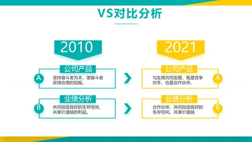 时尚创意新年工作总结计划商务PPT